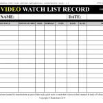 Video list table